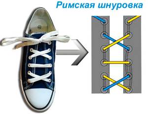 Как завязать шнурки
