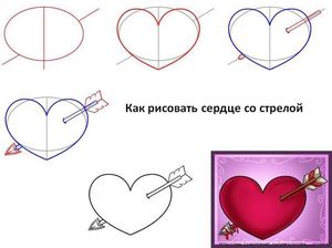 Как нарисовать сердце