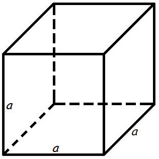 Как найти площадь куба