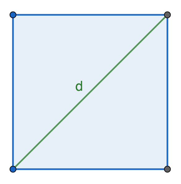 Фигуры авсд на рисунке являются квадратами периметр квадрата а равен 12 см
