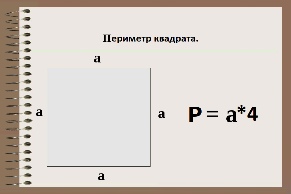 Периметр квадрата как найти сторону. Как вычислить периметр квадрата. Формула вычисления периметра квадрата. Периметр квадрата формула 4.