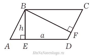 Как найти площадь параллелограмма