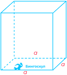 Как найти площадь куба