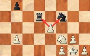 Как играть в шахматы