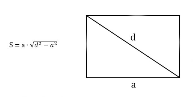 Как найти площадь прямоугольника