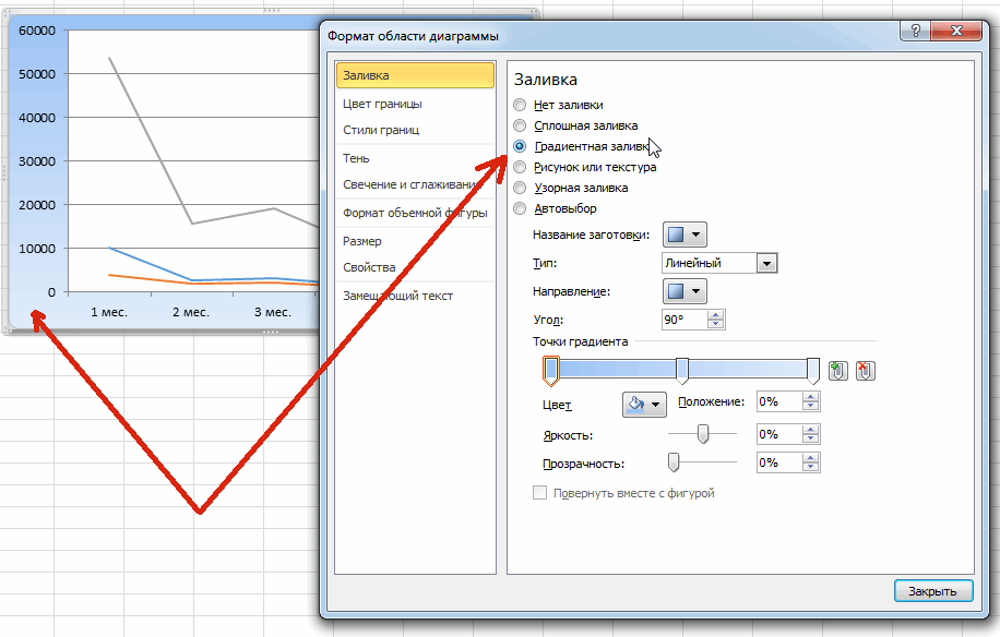 Перевернуть диаграмму в excel