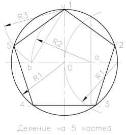 Как разделить круг на 6 равных частей ~ Инструкции на все случаи жизни