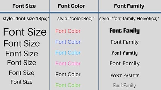 Как изменить цвет текста в html