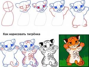 Как рисовать тигра