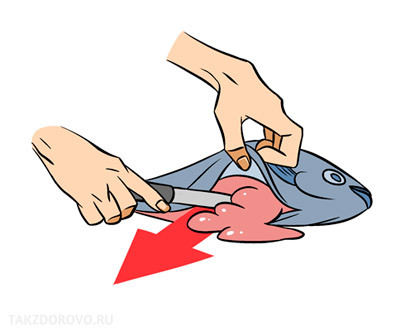 Как разделать рыбу