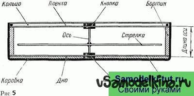 Как сделать схему сборки в компасе