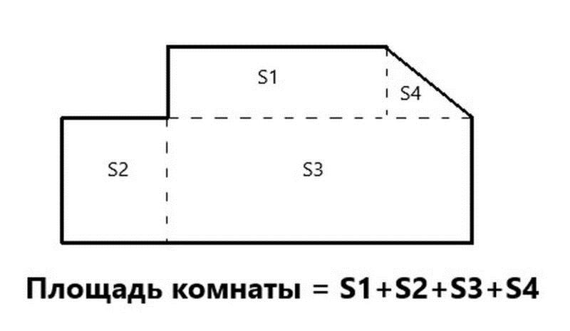 Площадь комнаты калькулятор. Площадь комнаты. Найди площадь комнаты. Площадь комнаты формула. Площадь комнаты с высотой.