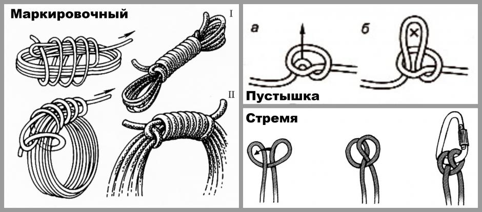 Узел uni как вязать