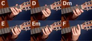 Как играть аккорды на гитаре