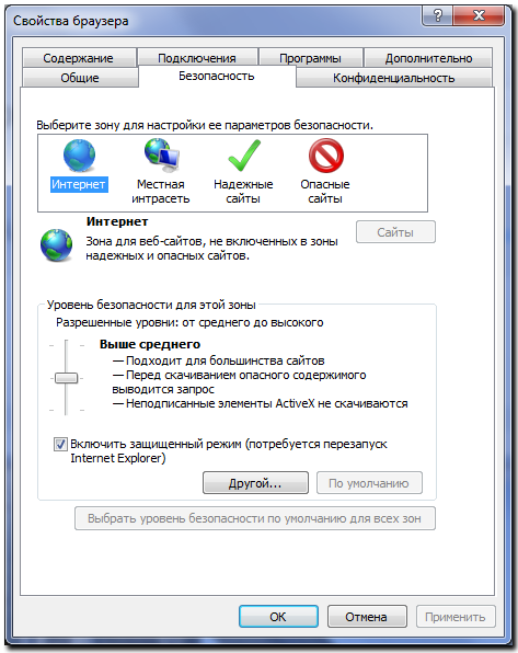 Как подключить эксплорер. Защищенный режим эксплорер. Защищенный режим Internet Explorer. Internet Explorer безопасность. Включить защищенный режим Internet Explorer.