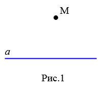 Как провести прямую параллельную данной прямой и проходящую через данную точку