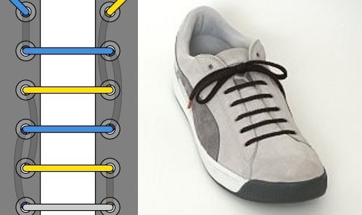 Как зашнуровать vans old school. kak shnurovat konversi 87A25D. Как зашнуровать vans old school фото. Как зашнуровать vans old school-kak shnurovat konversi 87A25D. картинка Как зашнуровать vans old school. картинка kak shnurovat konversi 87A25D