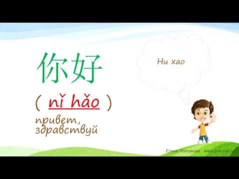 Как сказать привет на китайском языке