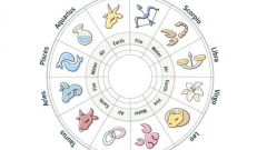 Как писать гороскоп