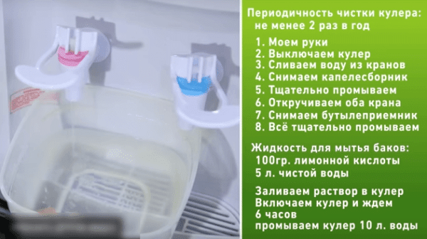 Как очистить диспенсер для воды