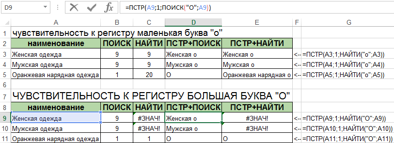 Пстр в excel. ПСТР эксель. Функция ПСТР. Формула ПСТР В excel.